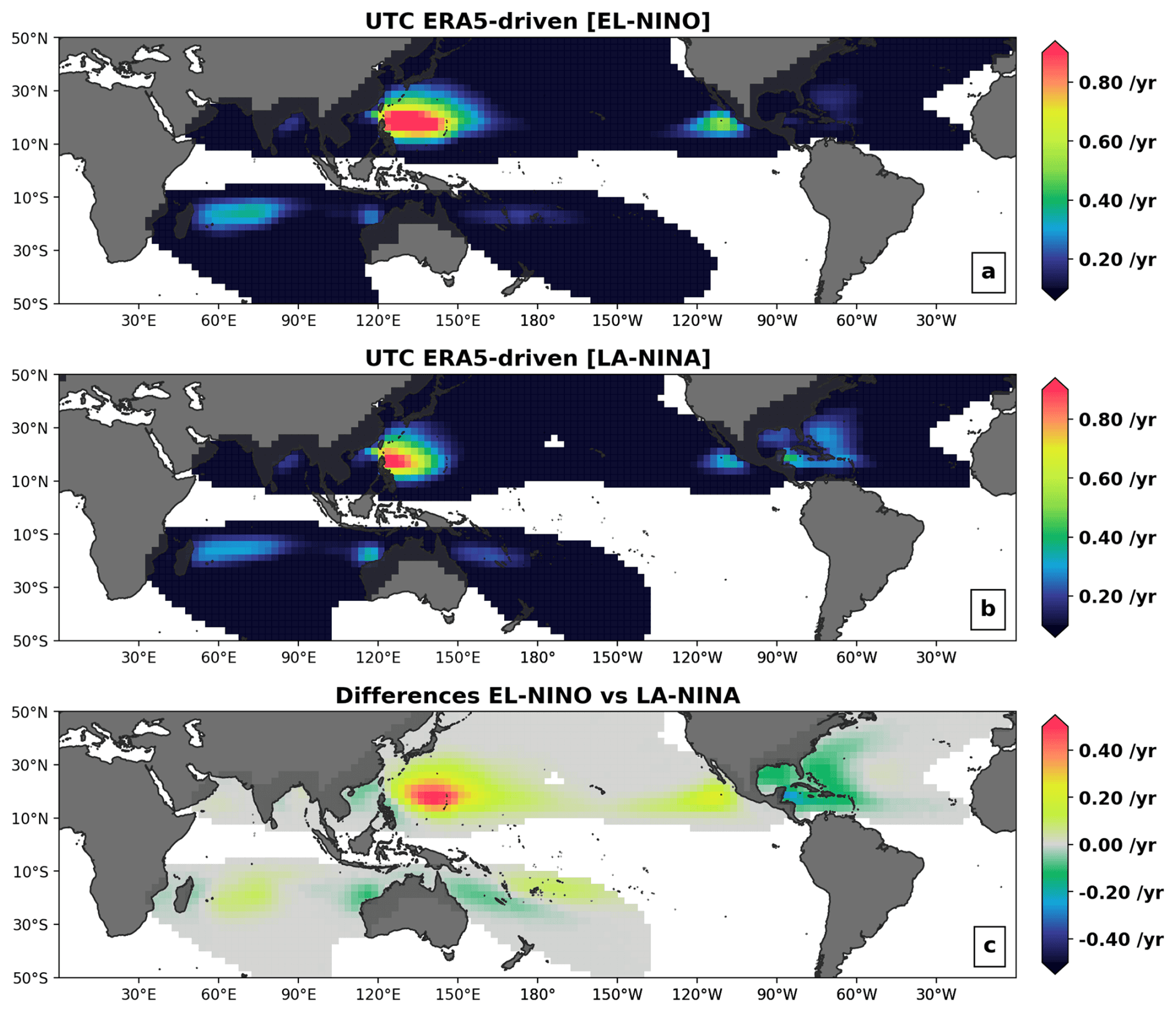 Annual Category 3 hurricane occurrence under El Niño and La Niña seasons, and the difference between them, from the UTC model