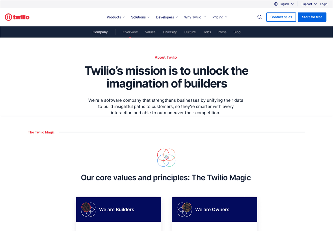 Twilio About Us Page Design Inspiration