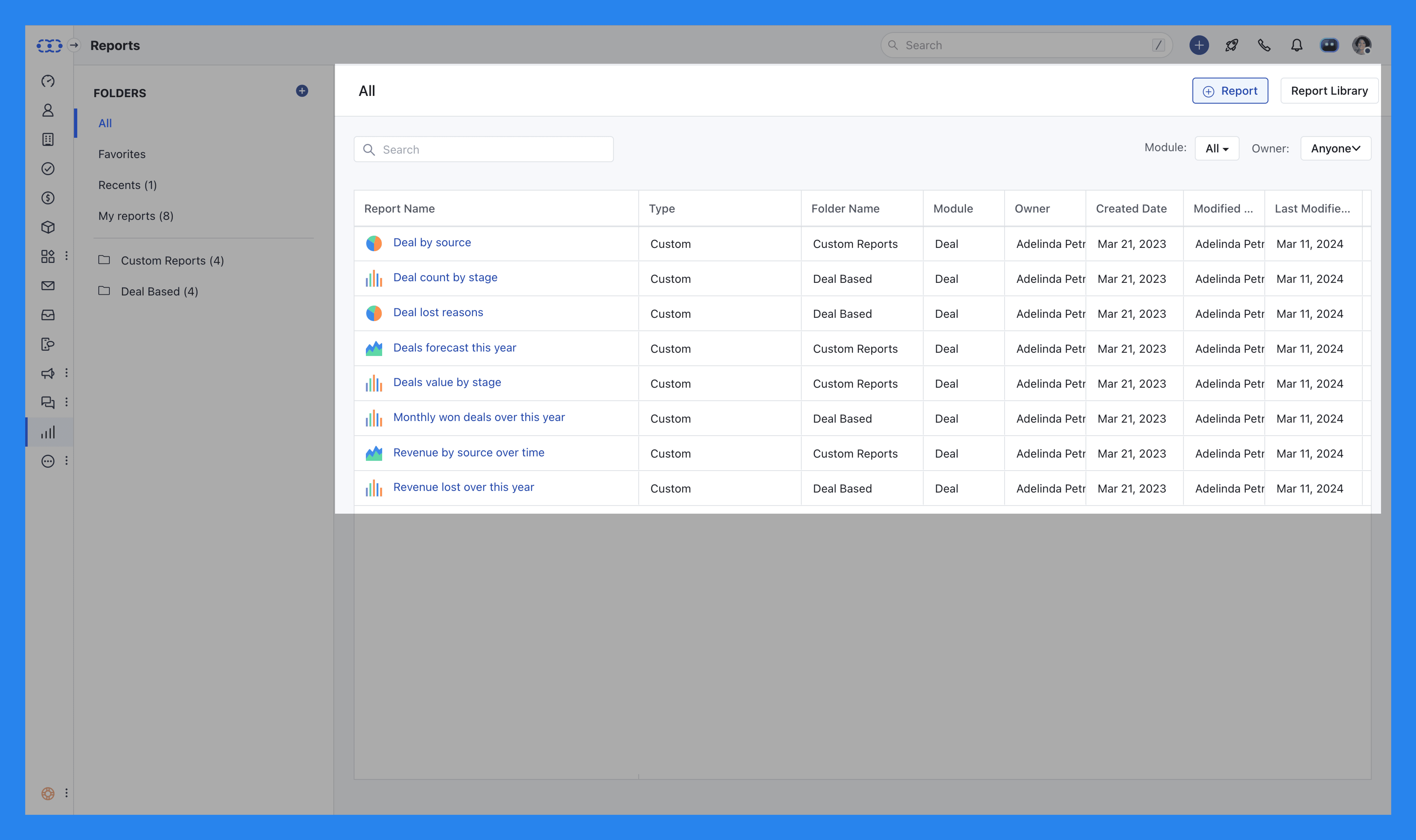 Salesmate’s Key Features: Reporting & Dashboards