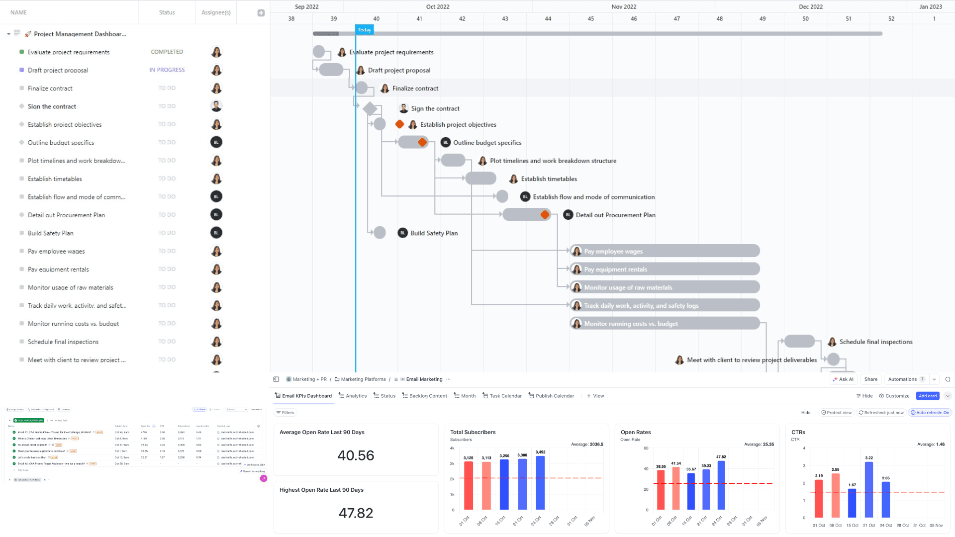 Integration performance stats for Nuvio, Klyra, and Veltix with percentage changes.