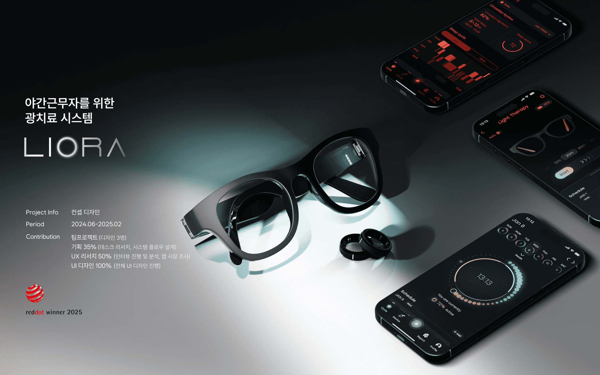 Tablet showing Bloomy UI