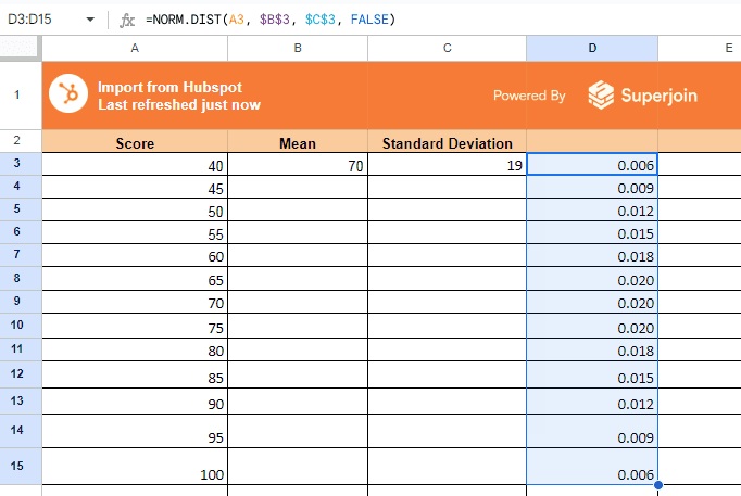 Drag the formula down to apply it to the entire data range.