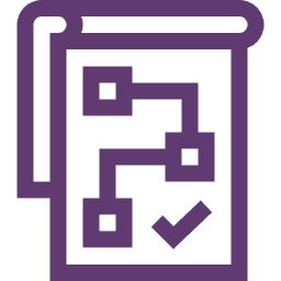 Control Effectiveness Testing