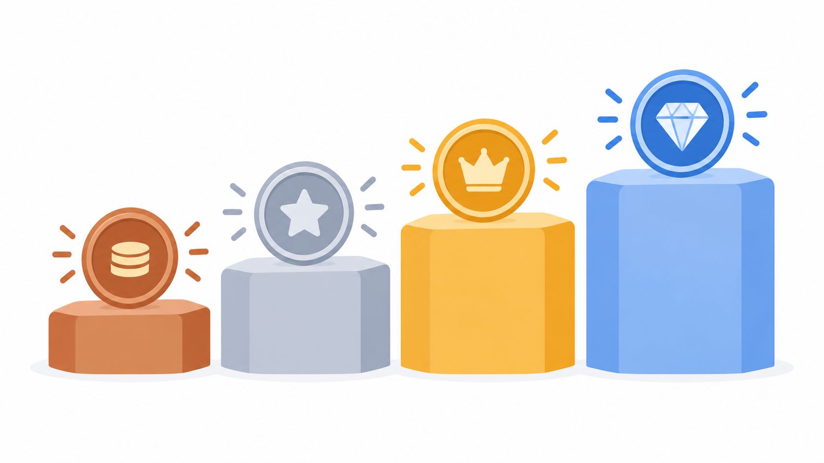 Representación visual de cuatro niveles de recompensa escalonados con iconos de moneda, estrella, corona y diamante