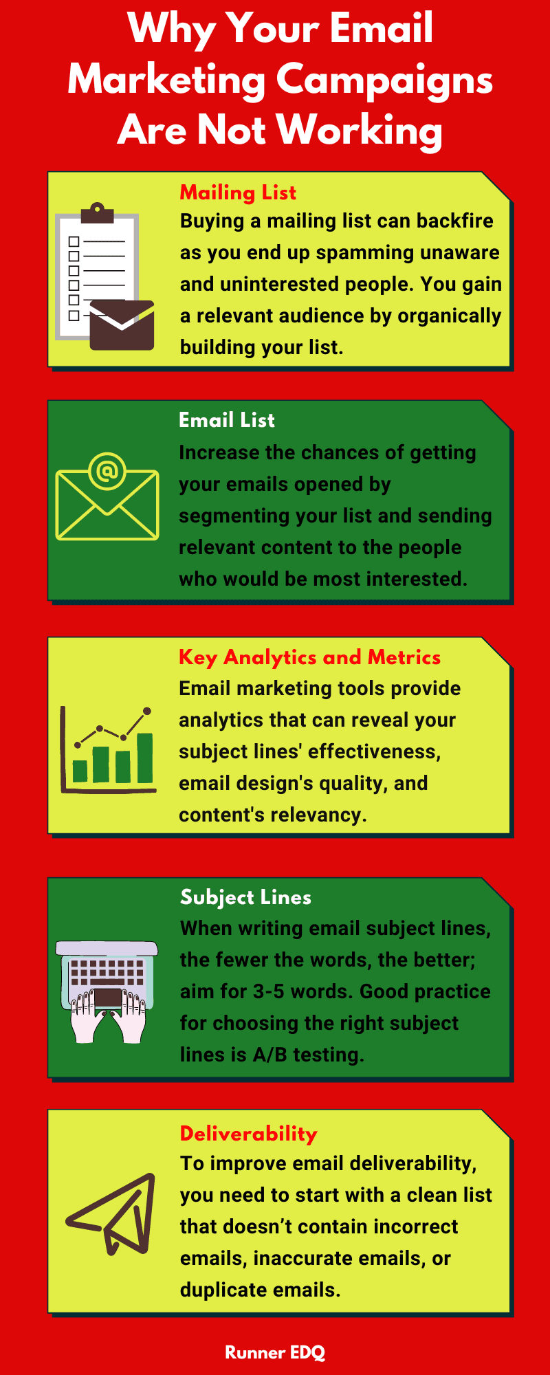 Email Marketing Infographics