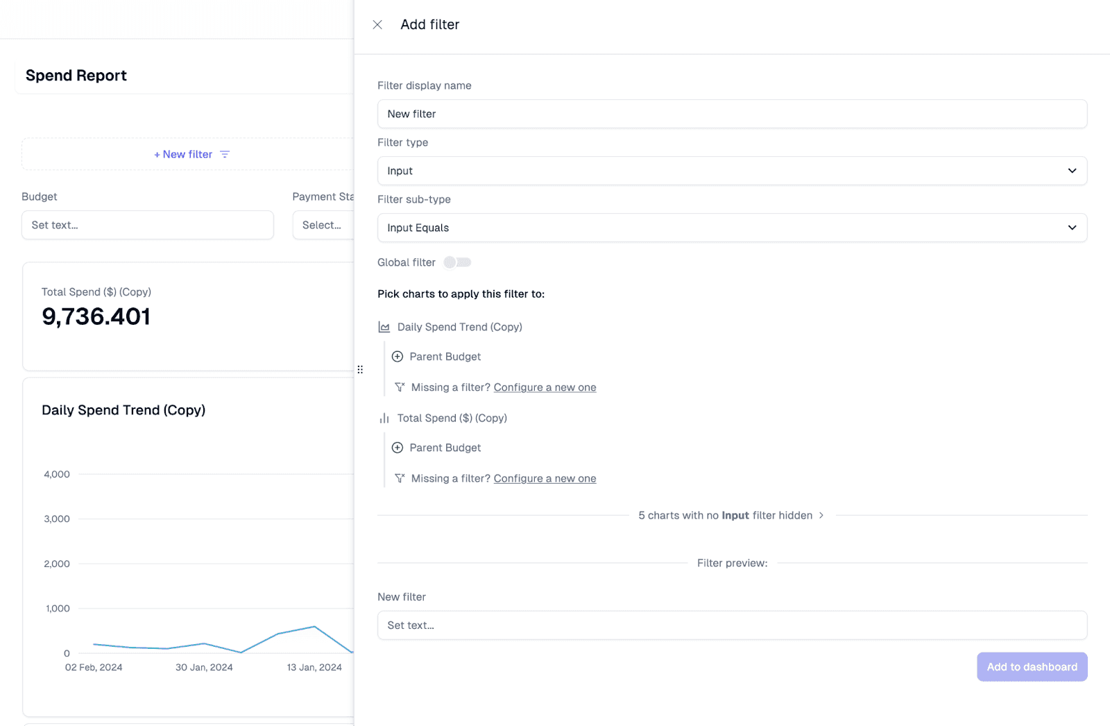 Financial dashboard spend report with filters showing total spend and daily spending trends for budget control