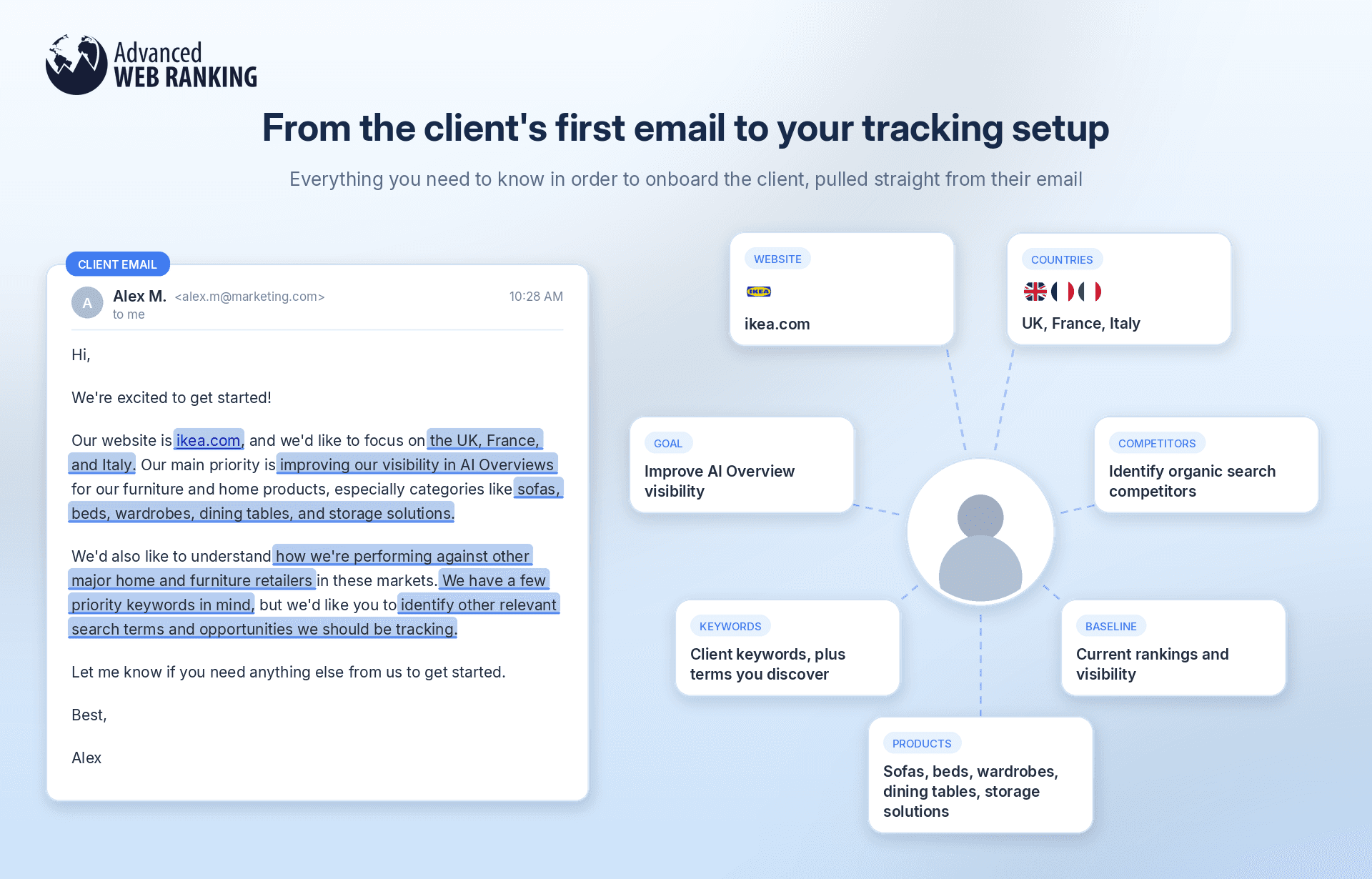 how-to-find-your-projects-setup-from-the-clients-email