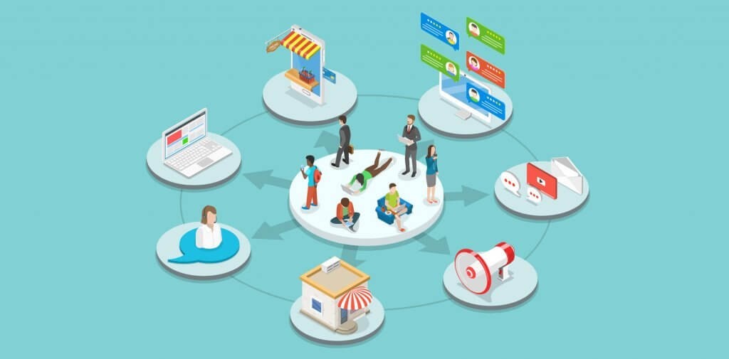Omnichannel Marketing In 2022