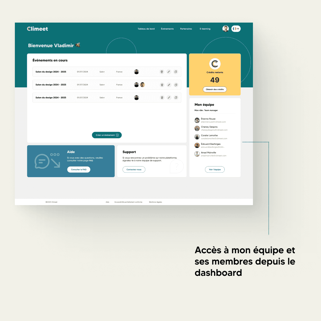 Dashboard climeet annoté