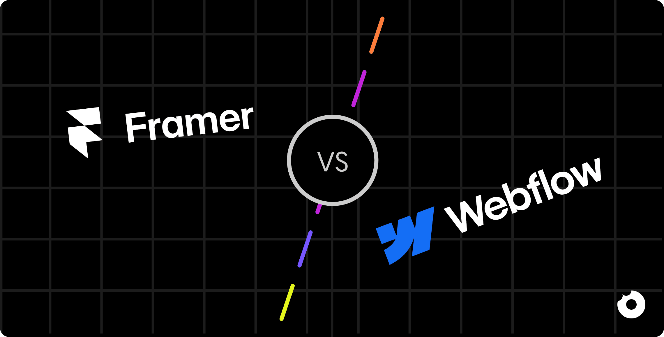 Framer vs Webflow comparison for B2B SaaS websites