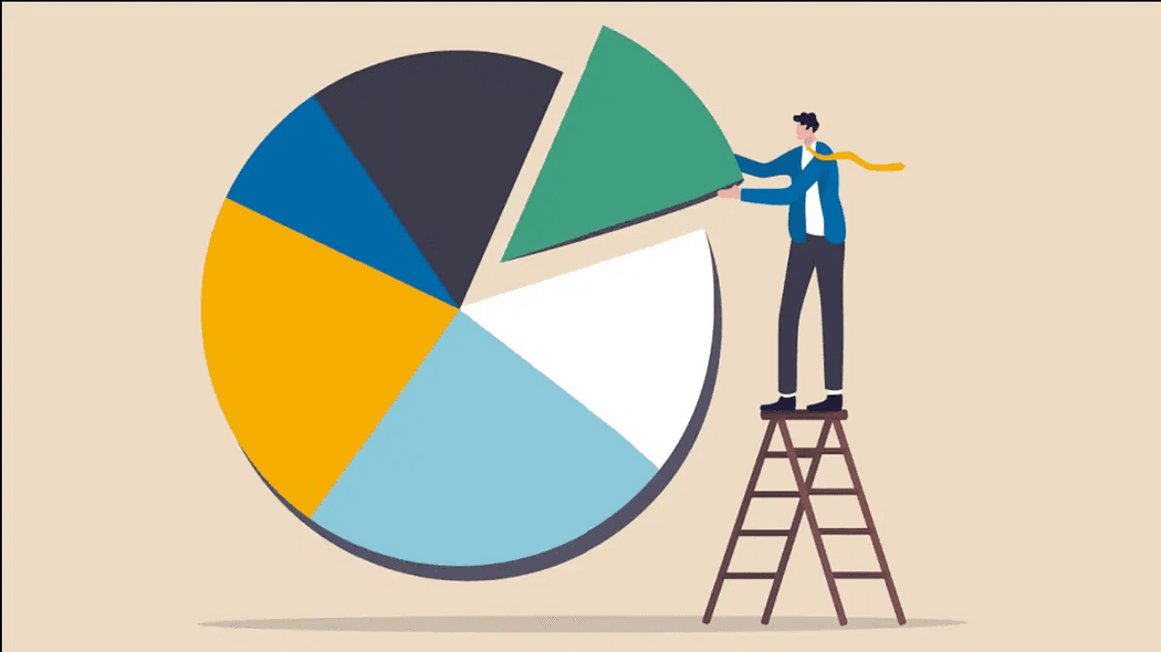 rebalance portfolio investing