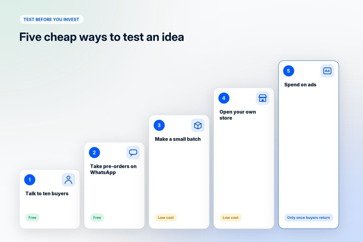 Five steps to test an ecommerce business idea before investing: talk to buyers, take pre-orders, make a small batch, open your own store, then spend on ads