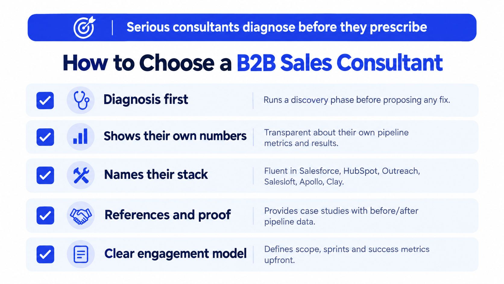 An infographic titled How to Choose a B2B Sales Consultant listing five key evaluation criteria for businesses.