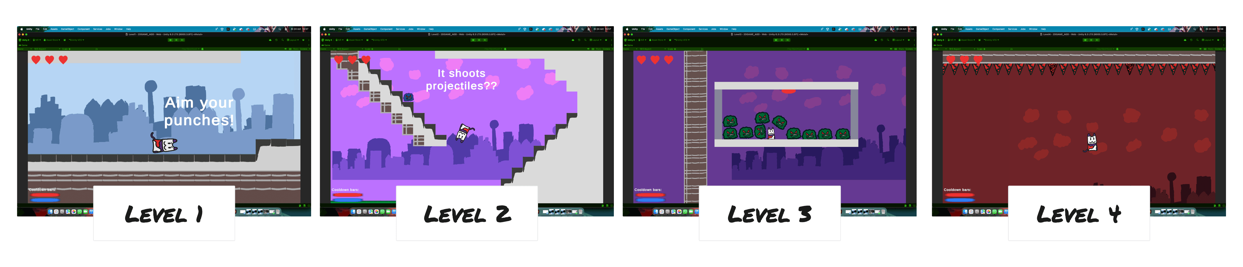 The four levels