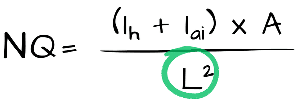 System Intelligence = (Iₕ × Iₐᵢ) × A / L²