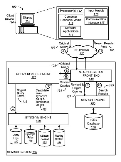 Google-Hummingbird-Patent