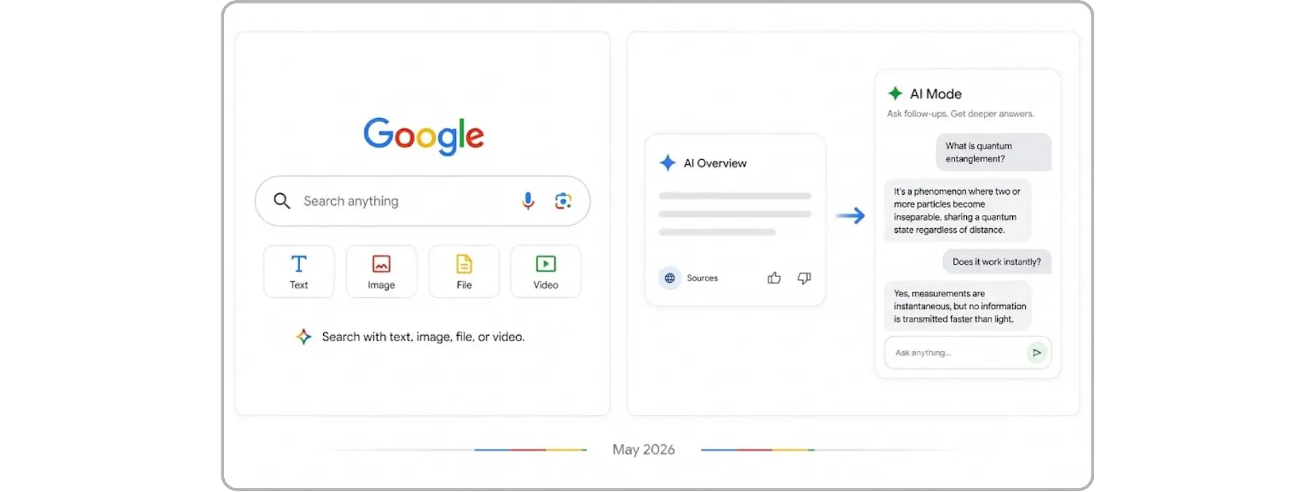 new google search box accepting text file and videos