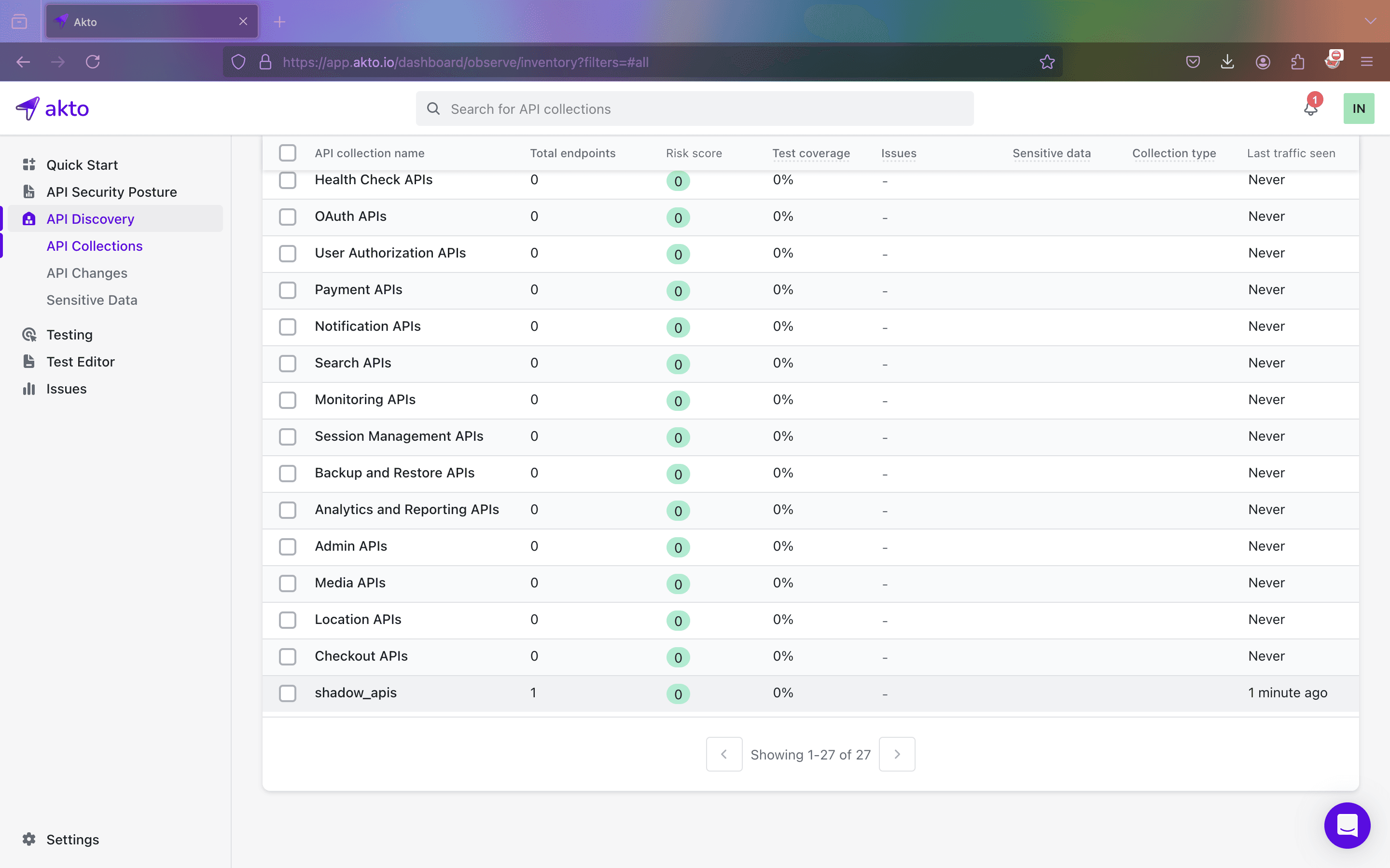 Shadow APIs