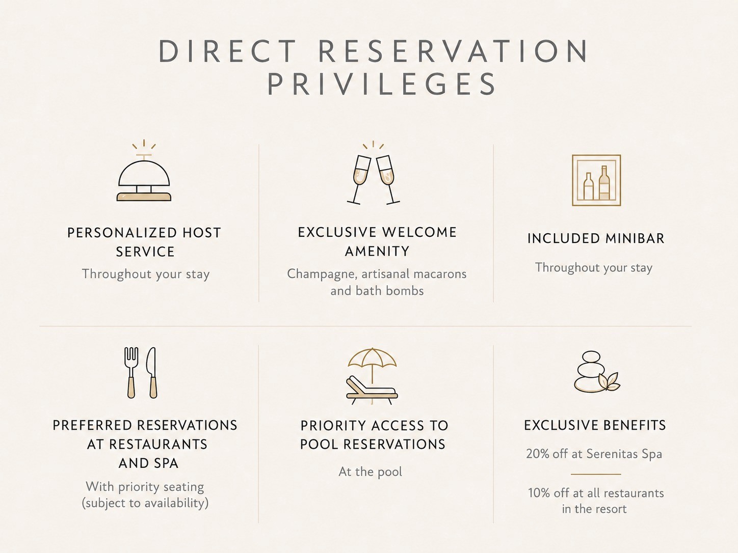 Direct booking privileges
