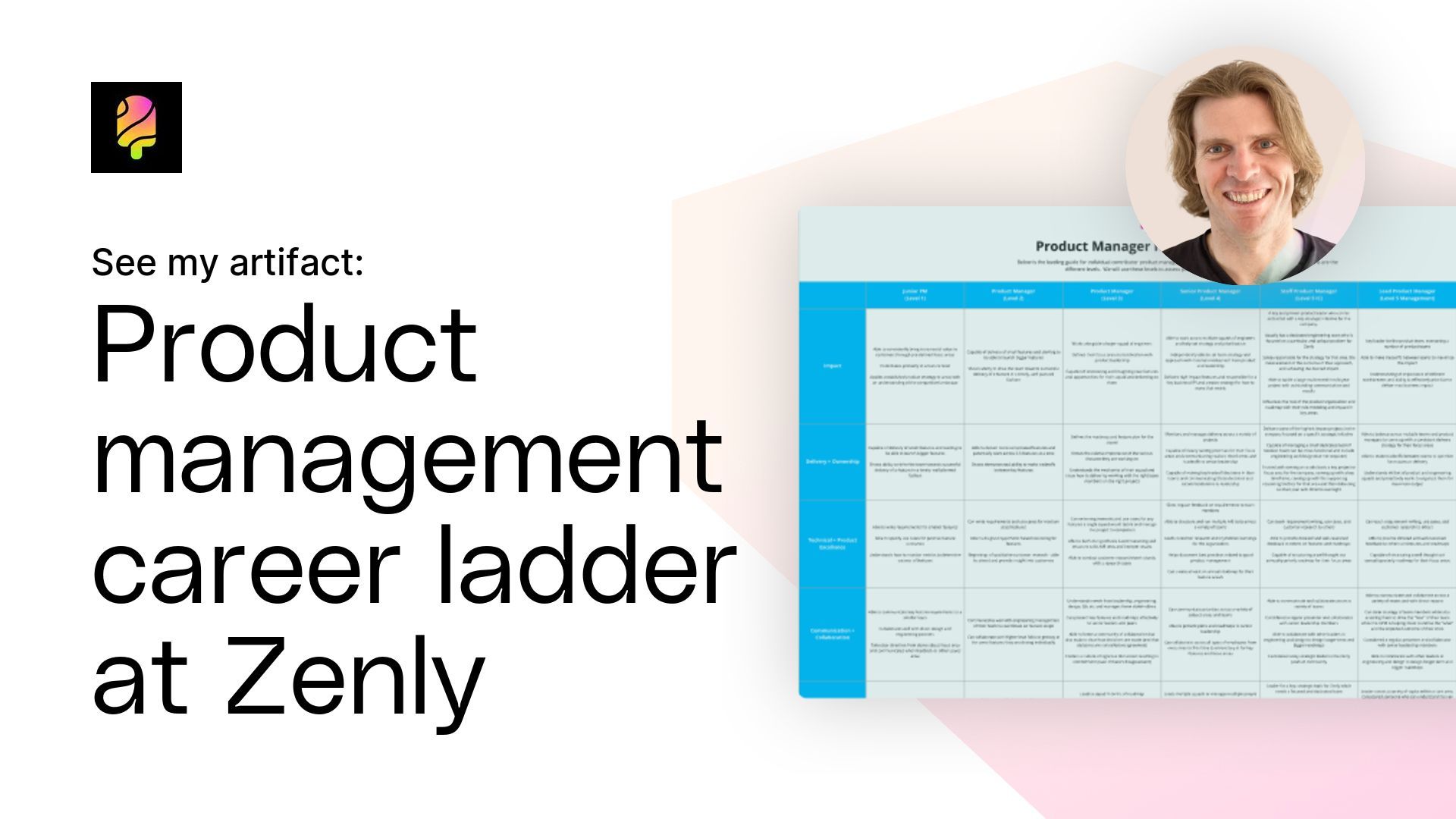Product Management Career Ladder at Zenly Artifact