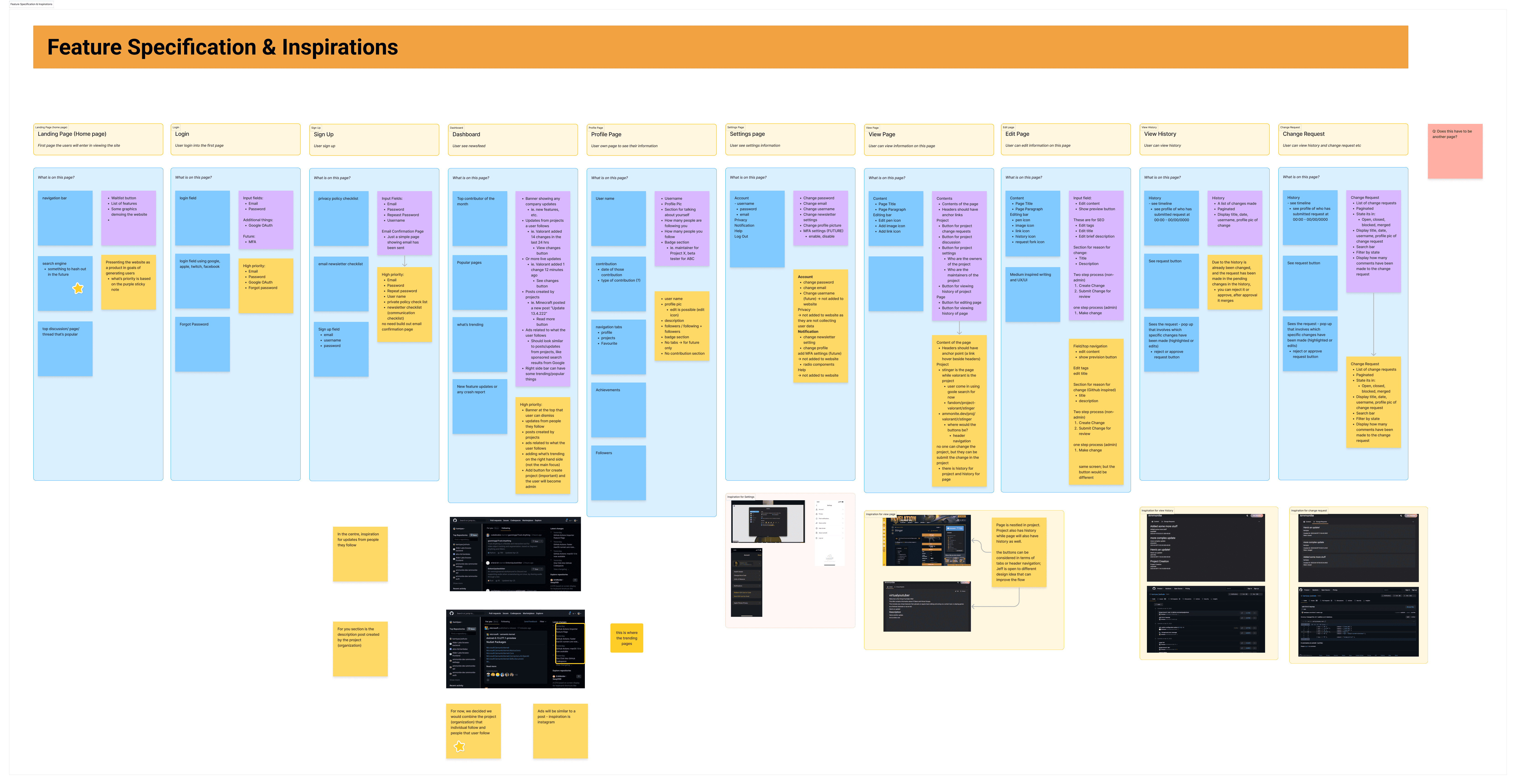 Sitemap