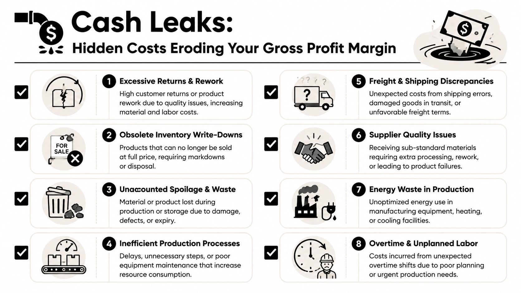 An infographic detailing eight common cash leaks that negatively impact business gross profit margins.