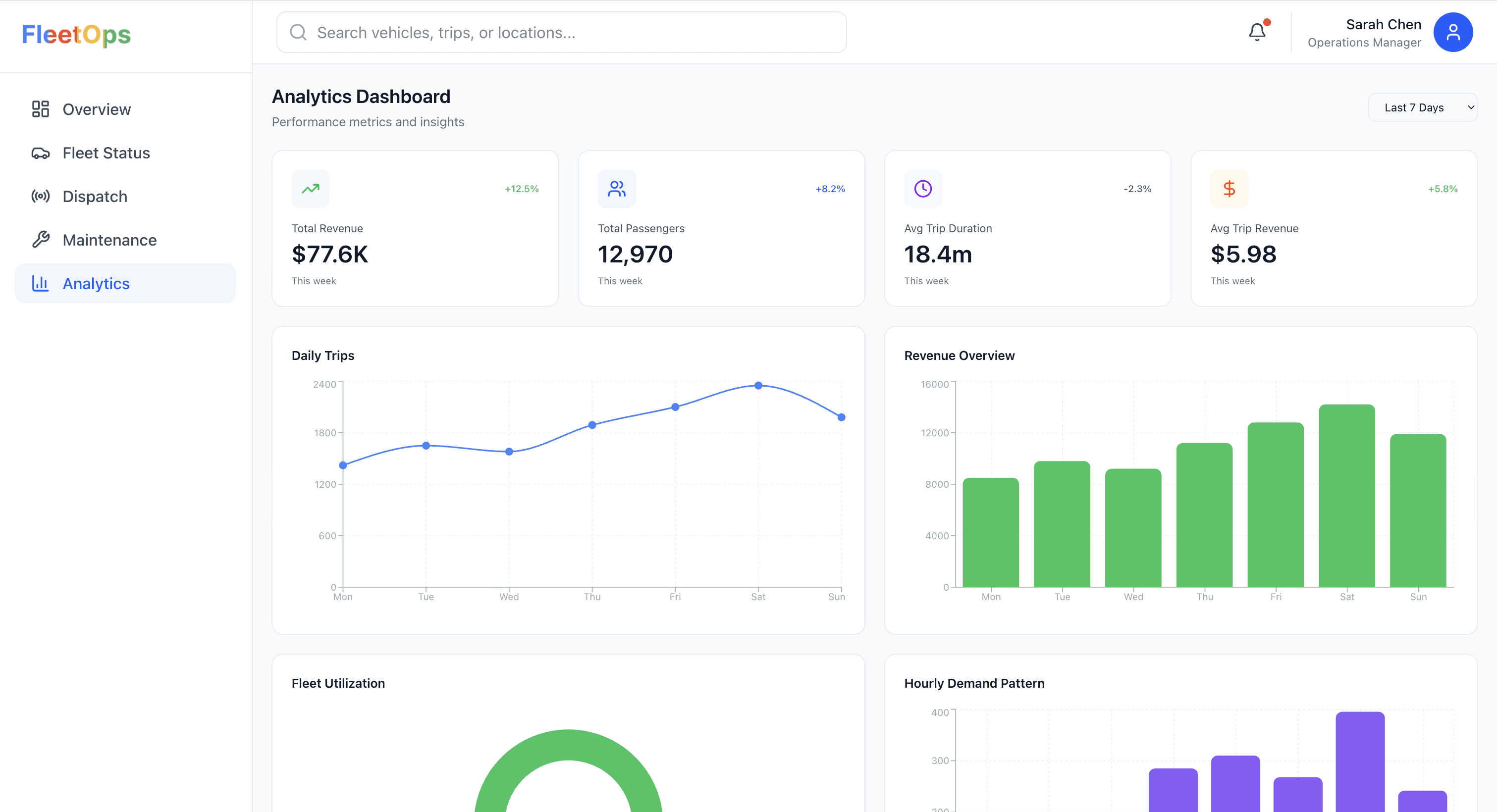 Maintenance tracking board