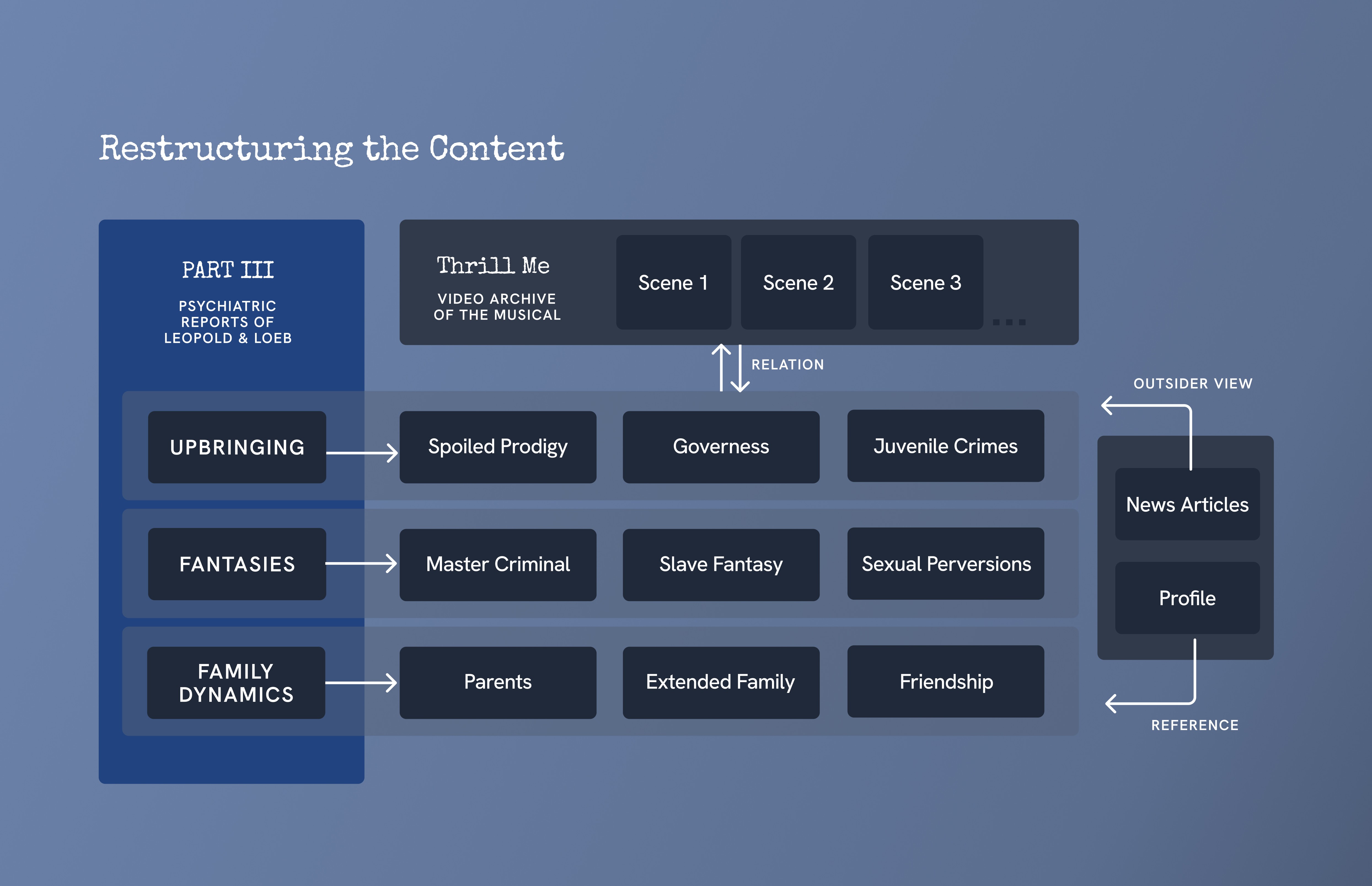 Large Project Gallery Image #3