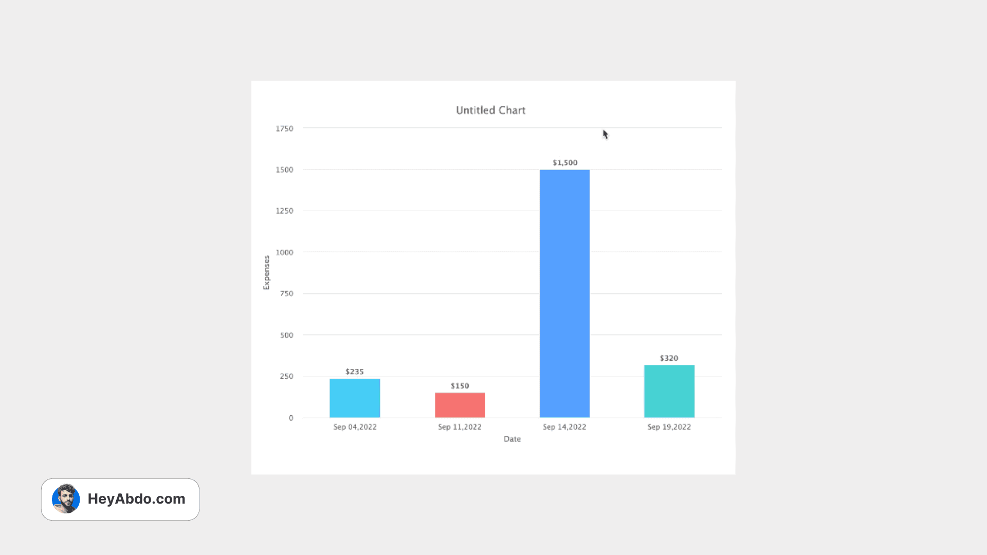 Notion2Charts Notion Chart Widget