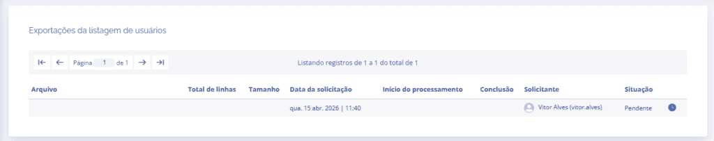 Full