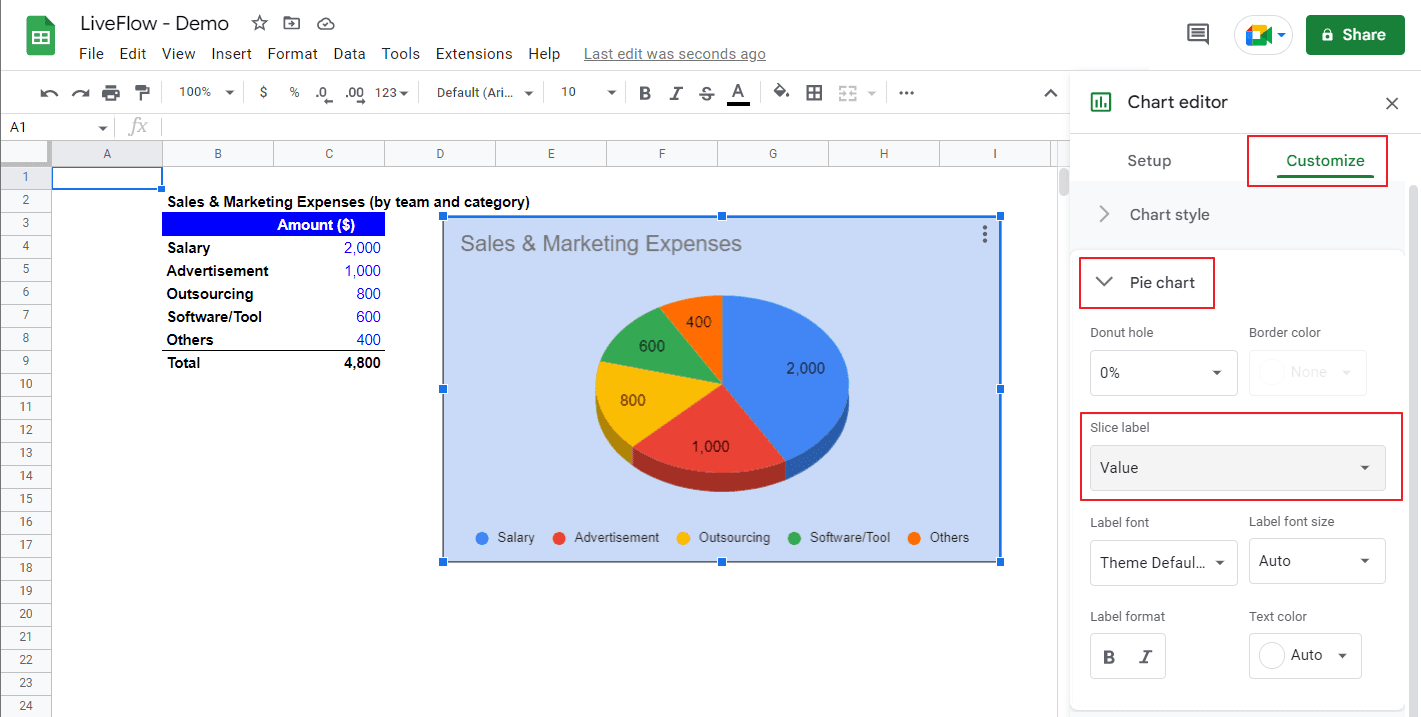 add value label to a pie chart
