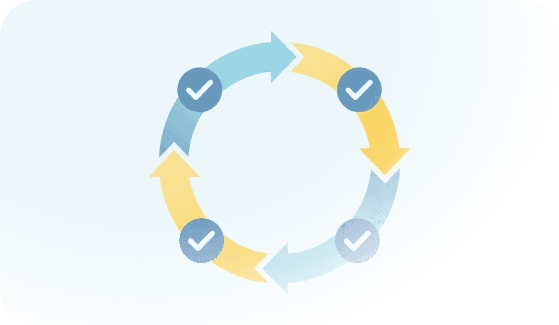 Image of employee engagement