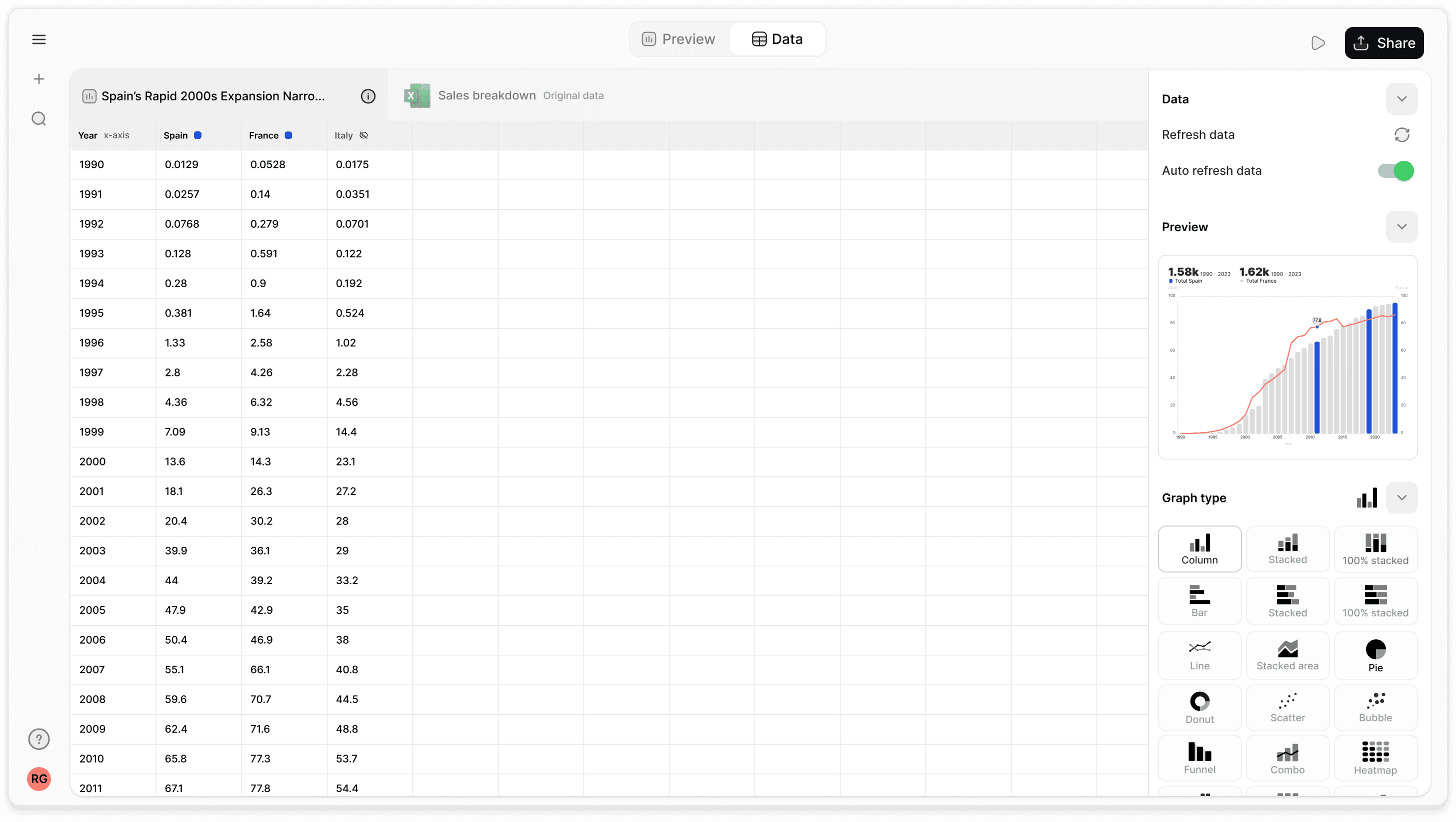 Best free table maker 