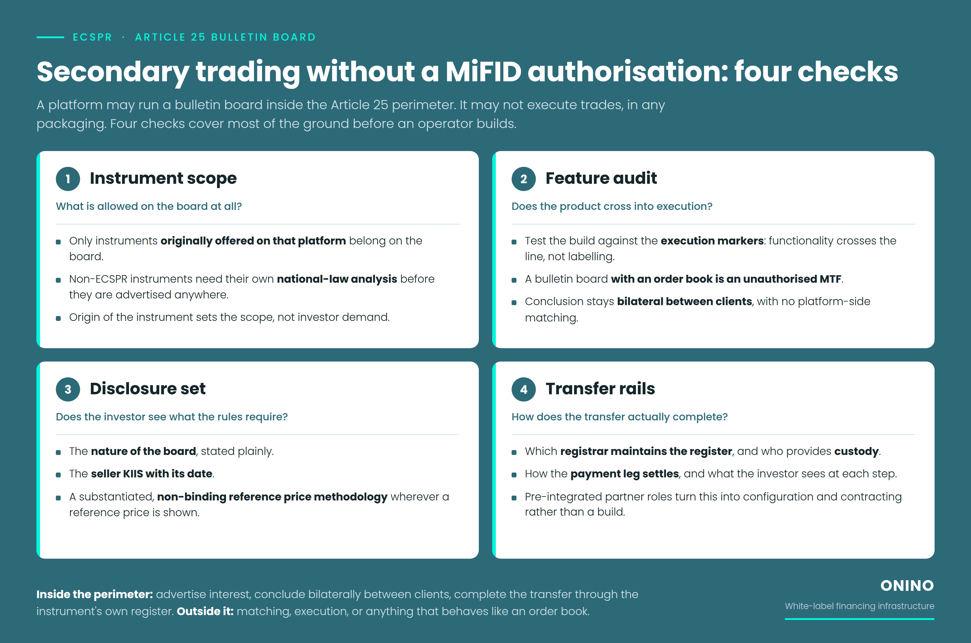 Four checks for offering secondary trading under ECSPR Article 25 without a MiFID authorisation: 1 instrument scope, 2 feature audit, 3 disclosure set, 4 transfer rails. Bilateral conclusion sits inside the perimeter; execution does not.
