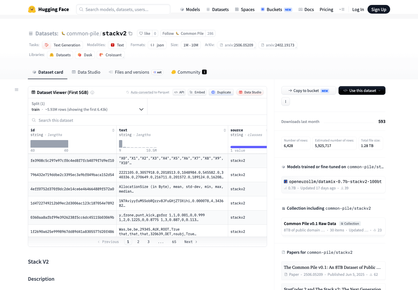 Millions of India KYC Records Exposed by a Leaked Database Key