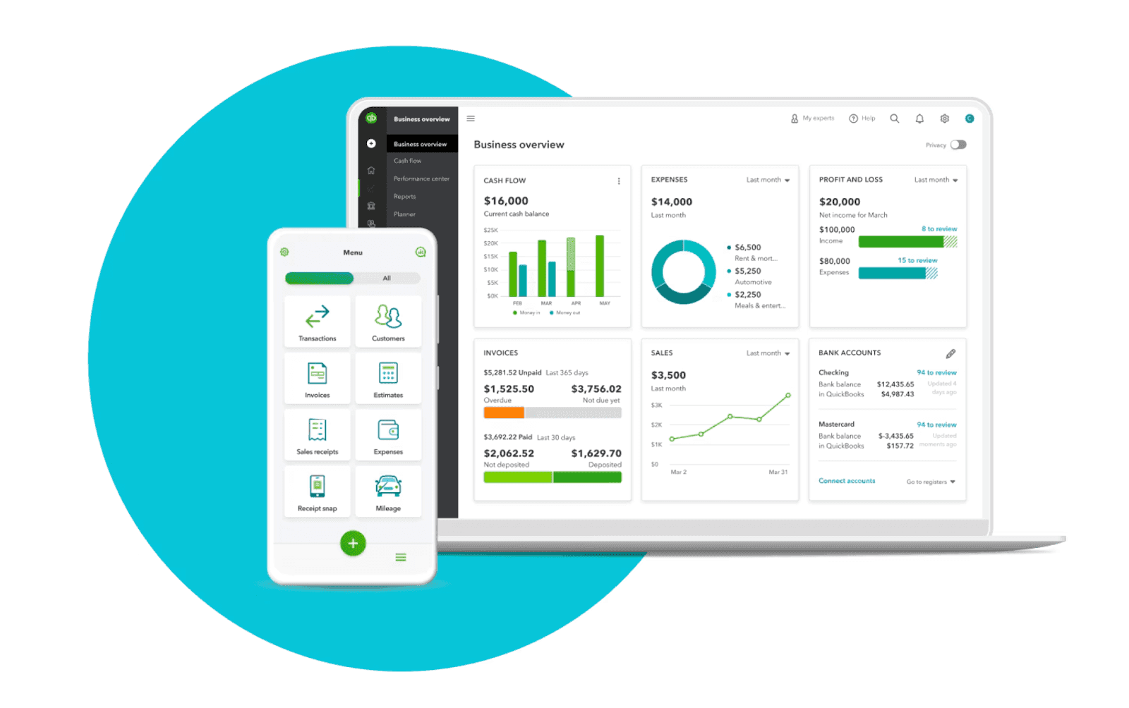 QuickBooks dashboards overview&nbsp;