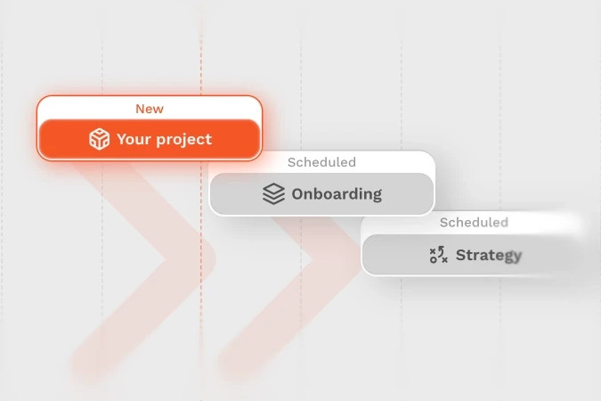 A product workflow of UI elements showing onboarding, scheduling, and strategy steps in a smooth process.