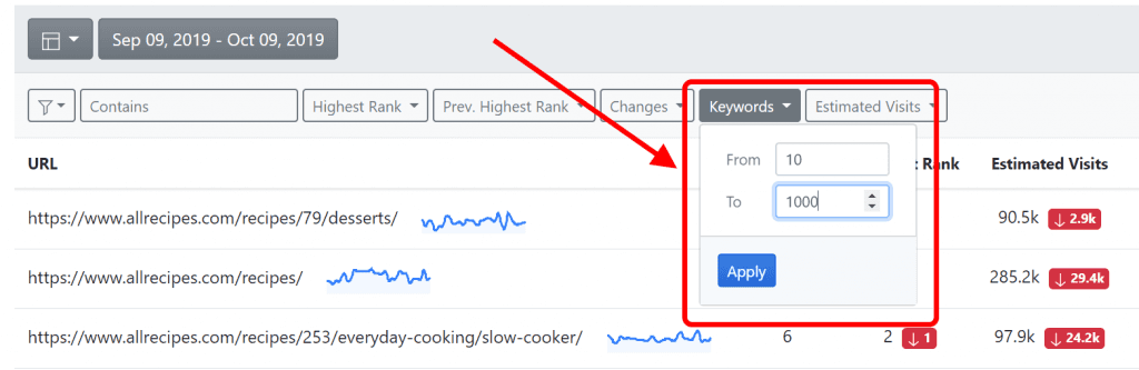 advanced web ranking, keywords filter. 