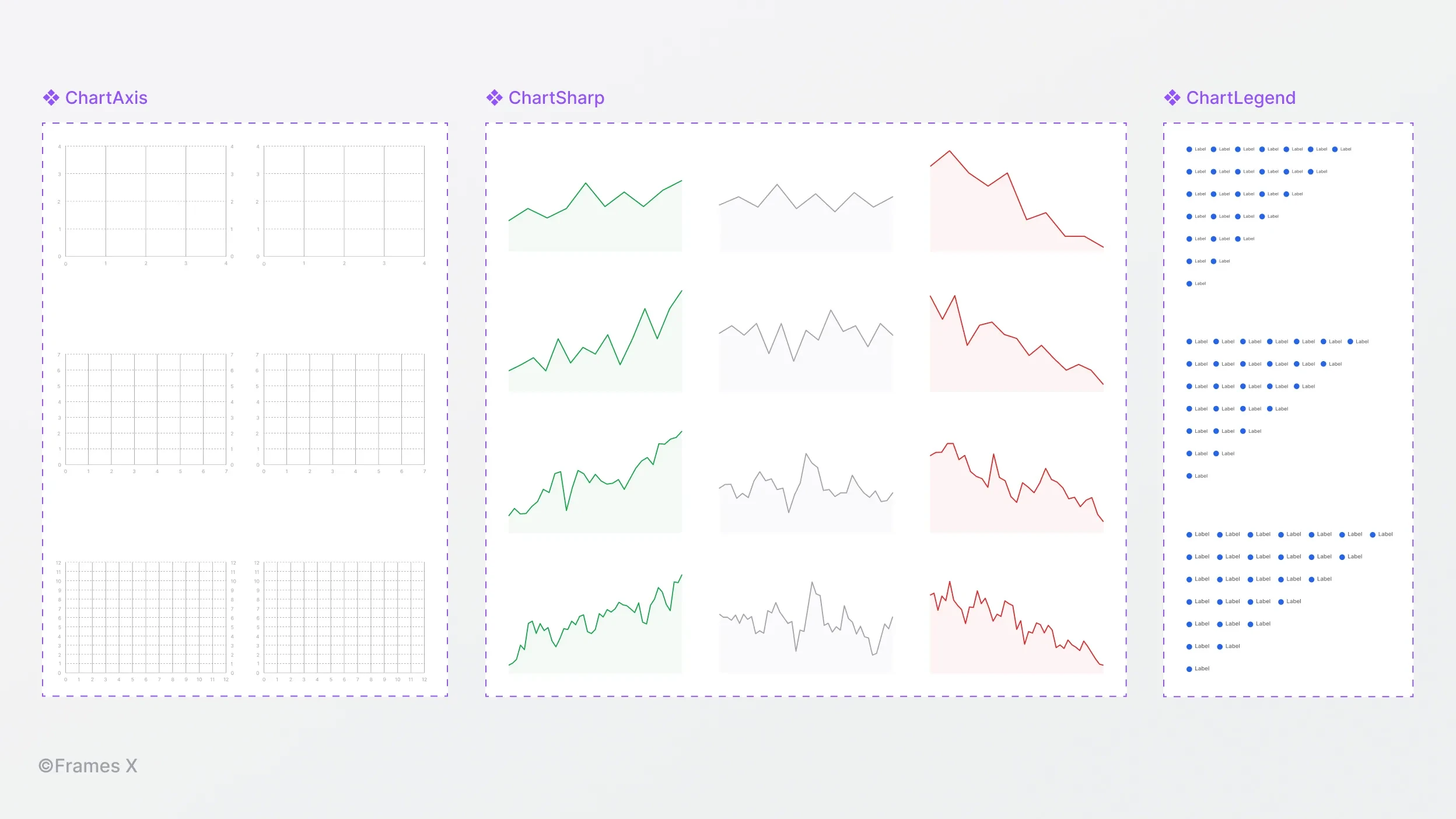 Line Chart and Grid UI components in Figma