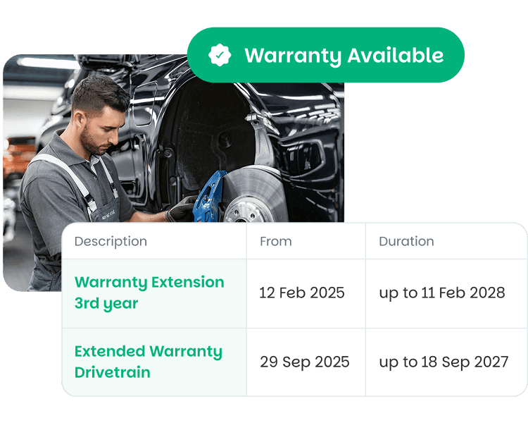 Graphic representing ongoing maintenance plans and active warranty coverage verification.