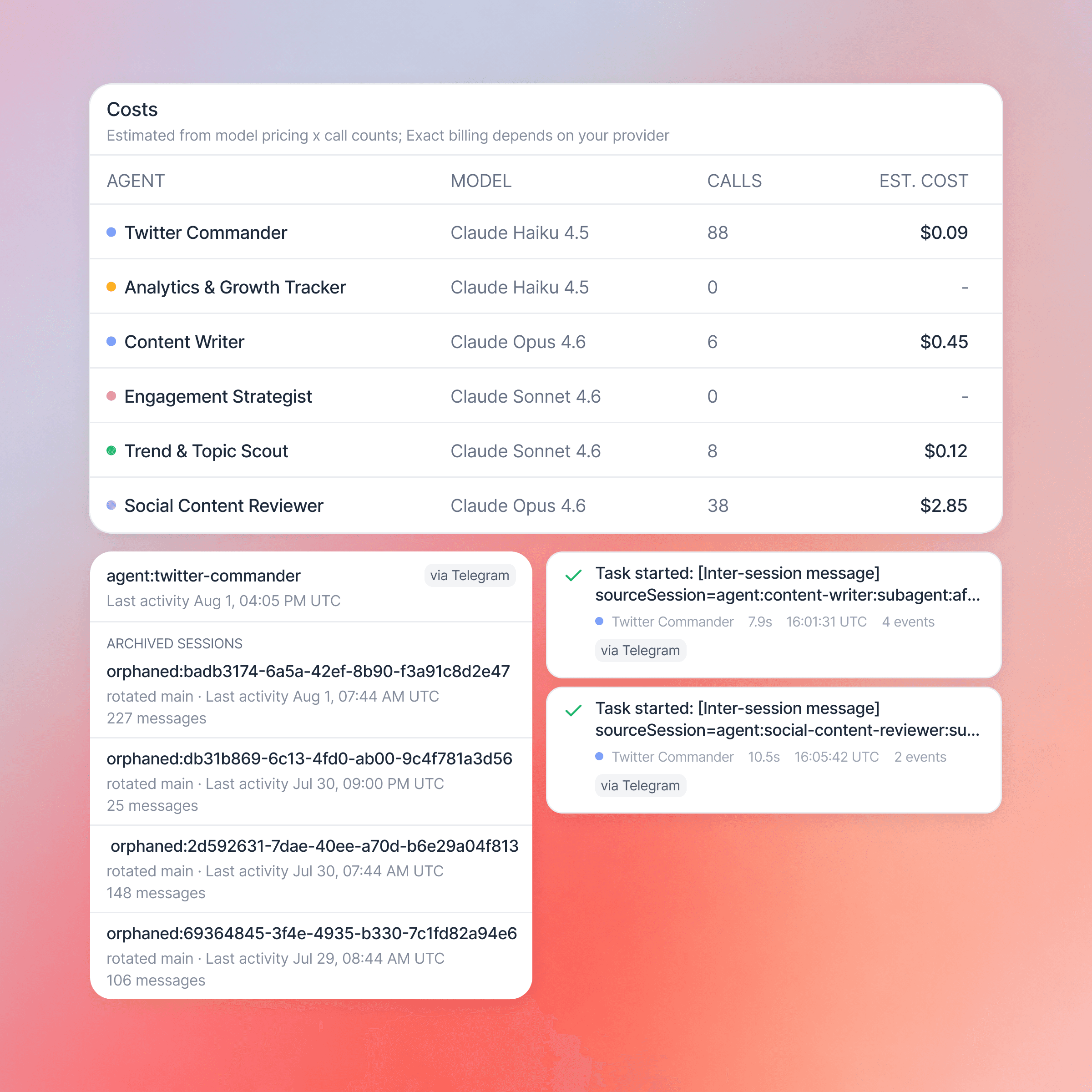 Dashboard Image