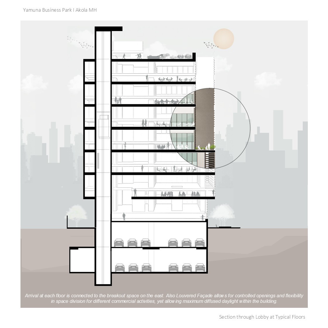 Business Park, Akola – section showing breakout spaces and louvered facade enabling diffused daylight, designed by Rooted Narratives, Bengaluru.