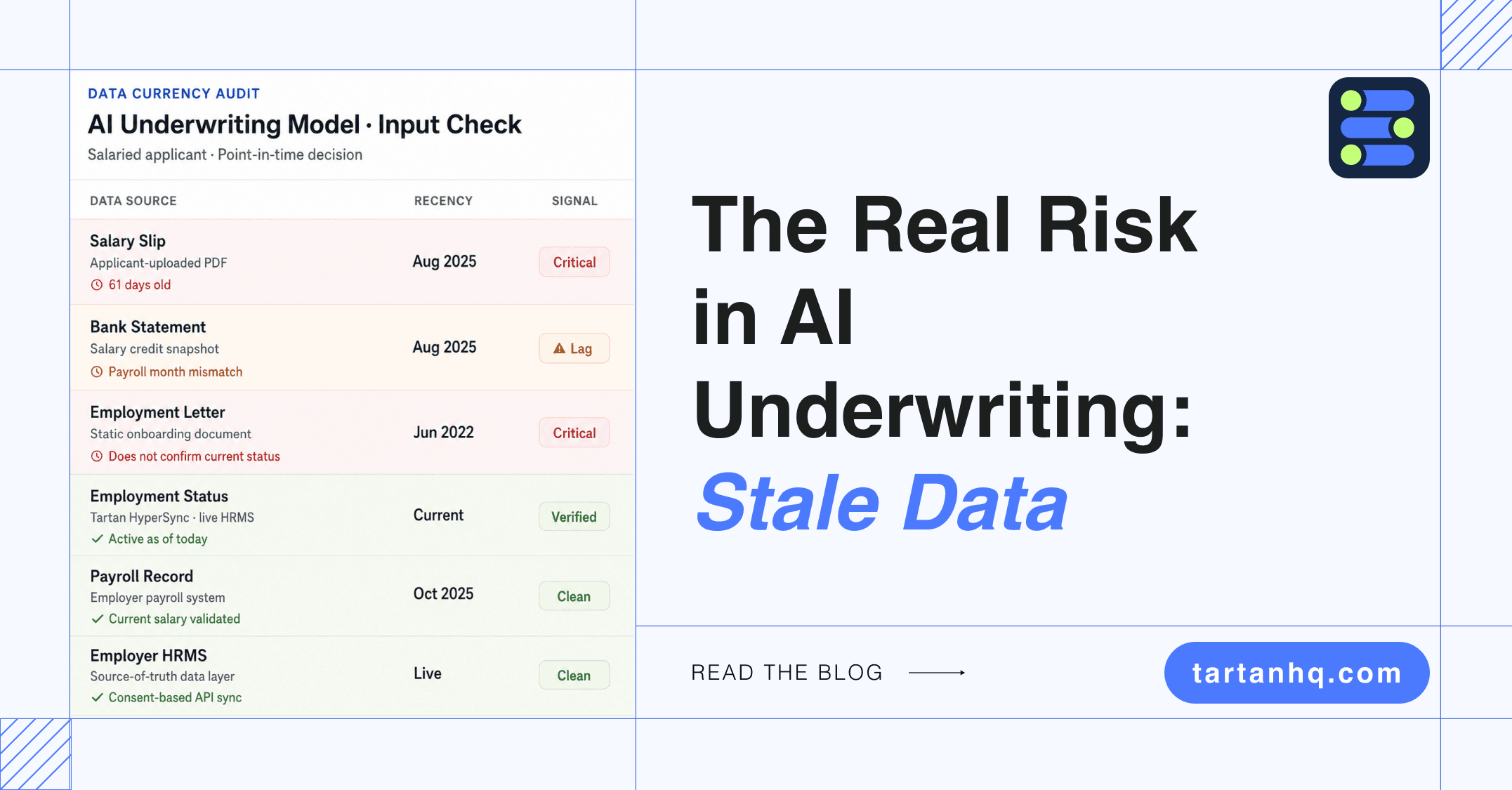 Risk in AI underwriting - stale data
