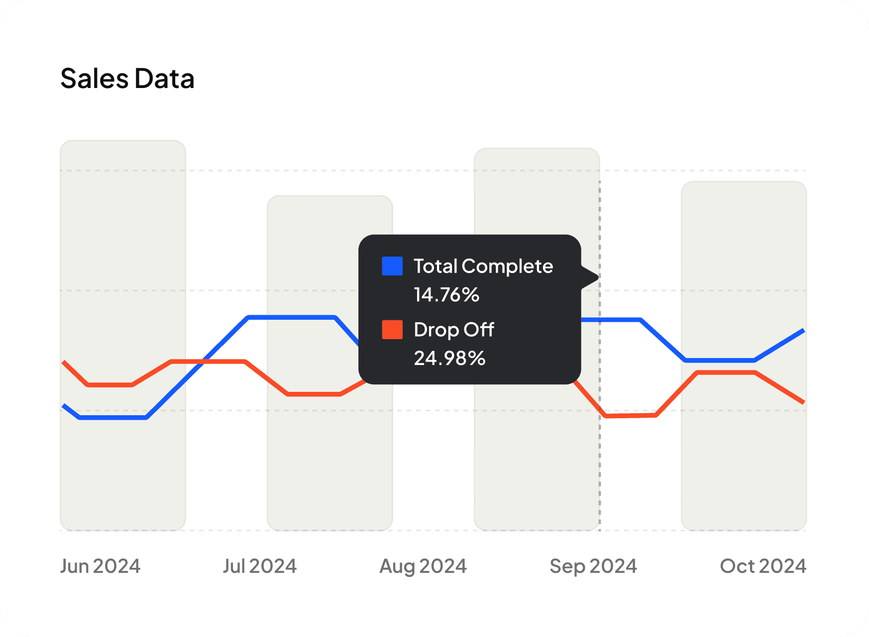 AdBacklog The Campaign Management Tool For Digital Marketers