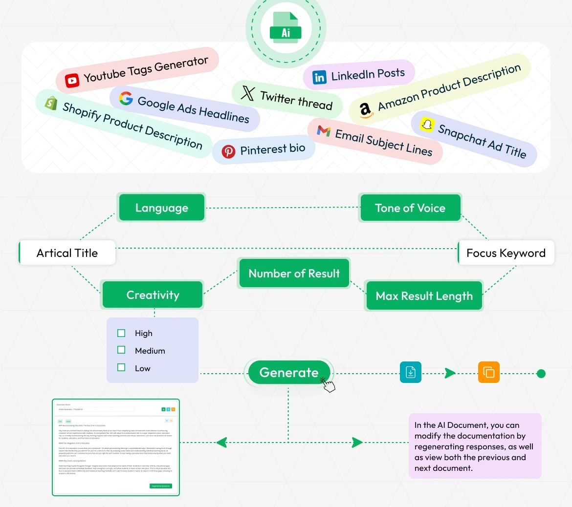 Ai Document module image
