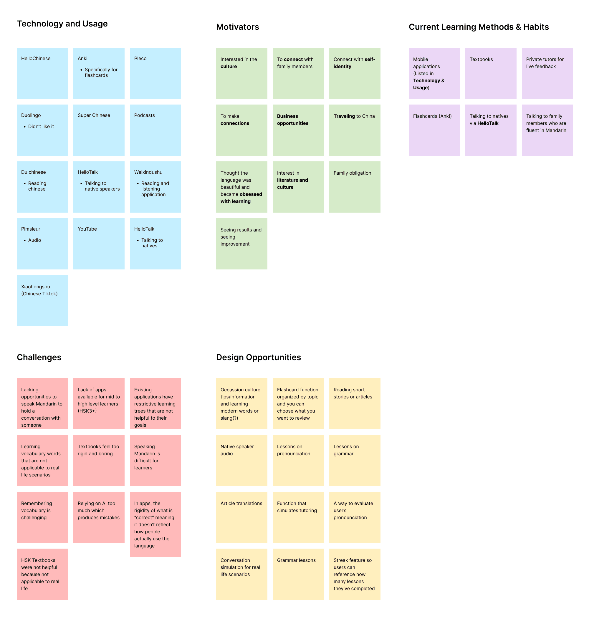 Competitive analysis chart comparing various finance applications.
