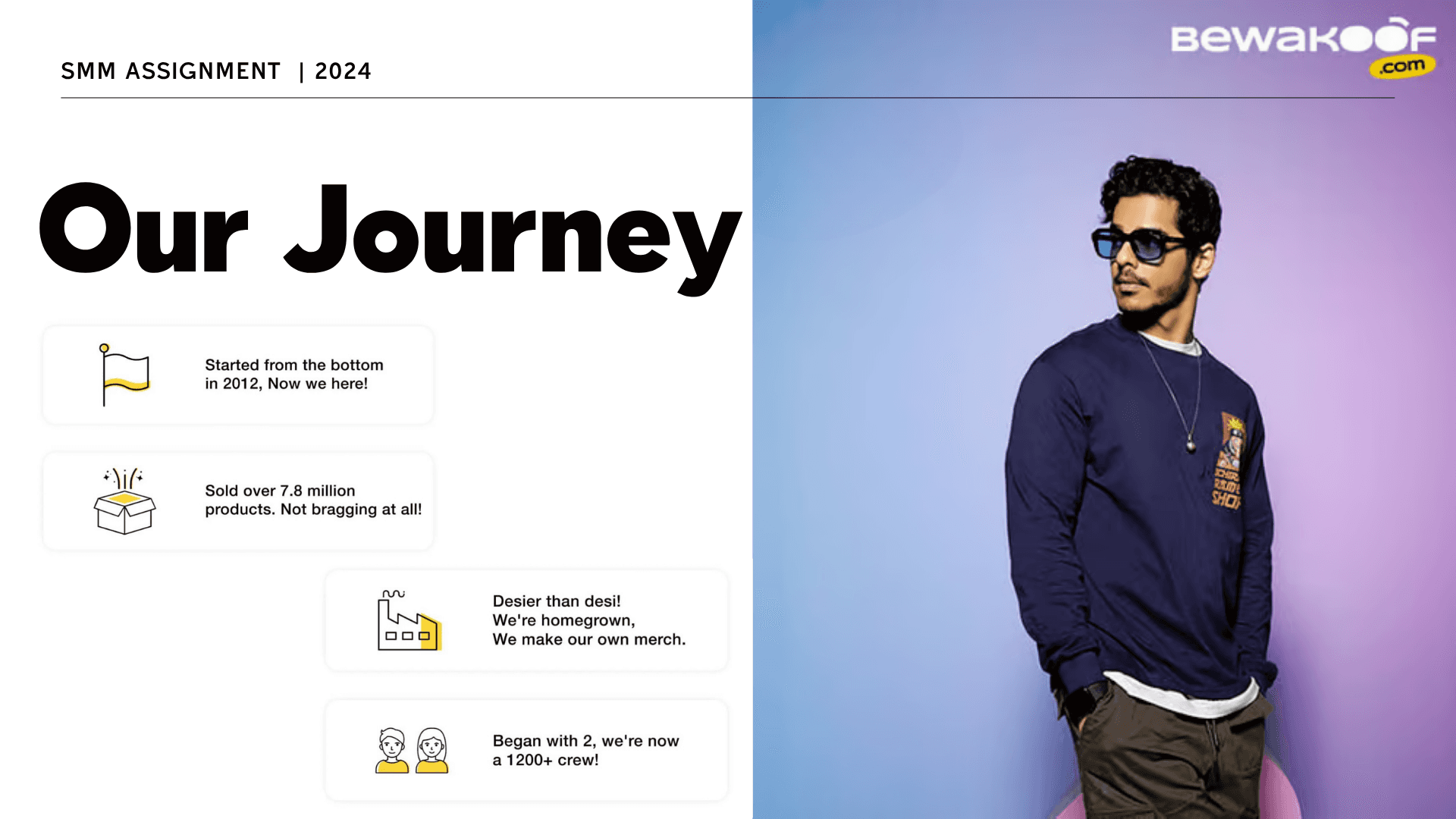 Bewakoof ✻ iide - Sayed Bashir