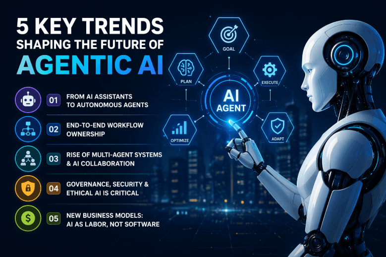 key agentic AI trends