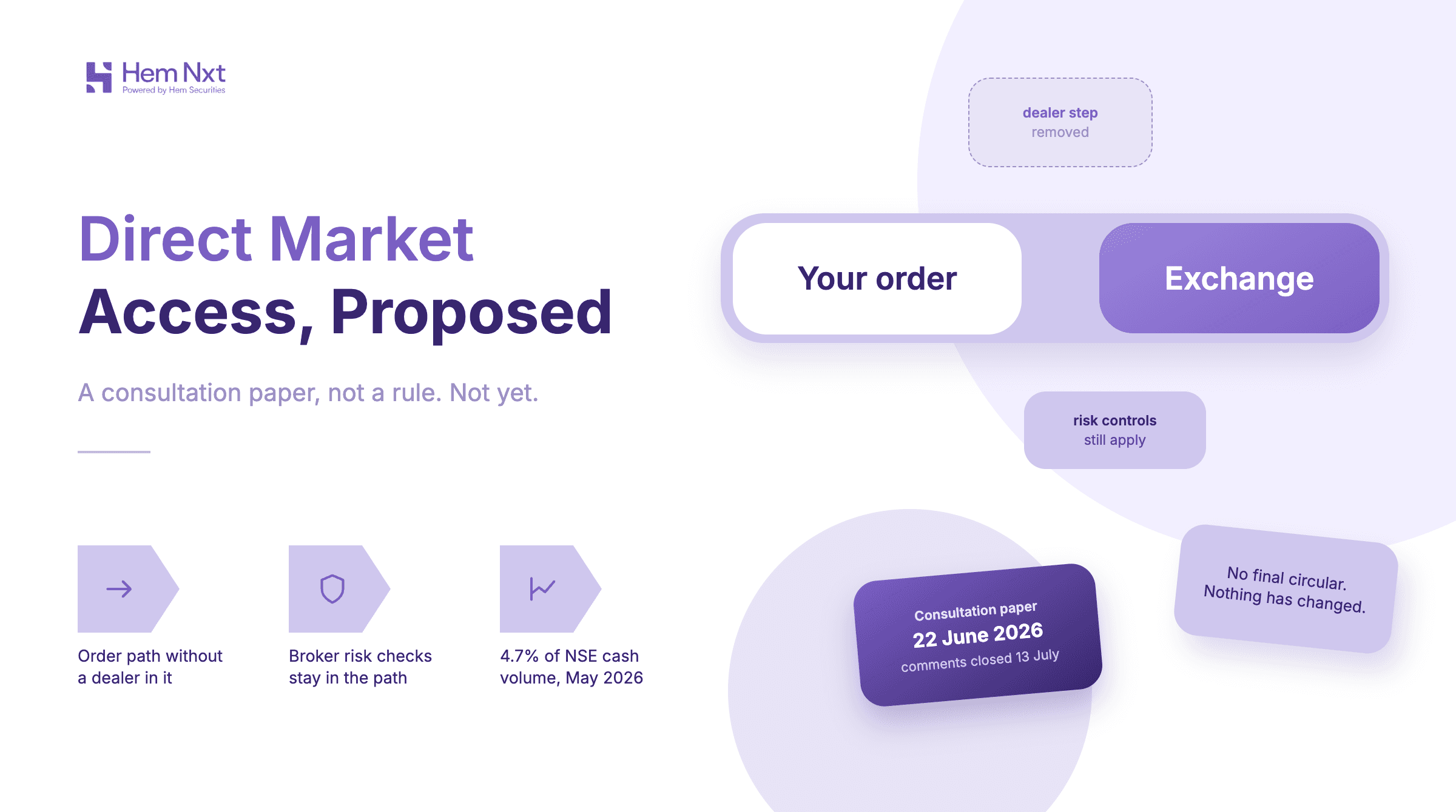 Direct market access may open up: what is actually being proposed