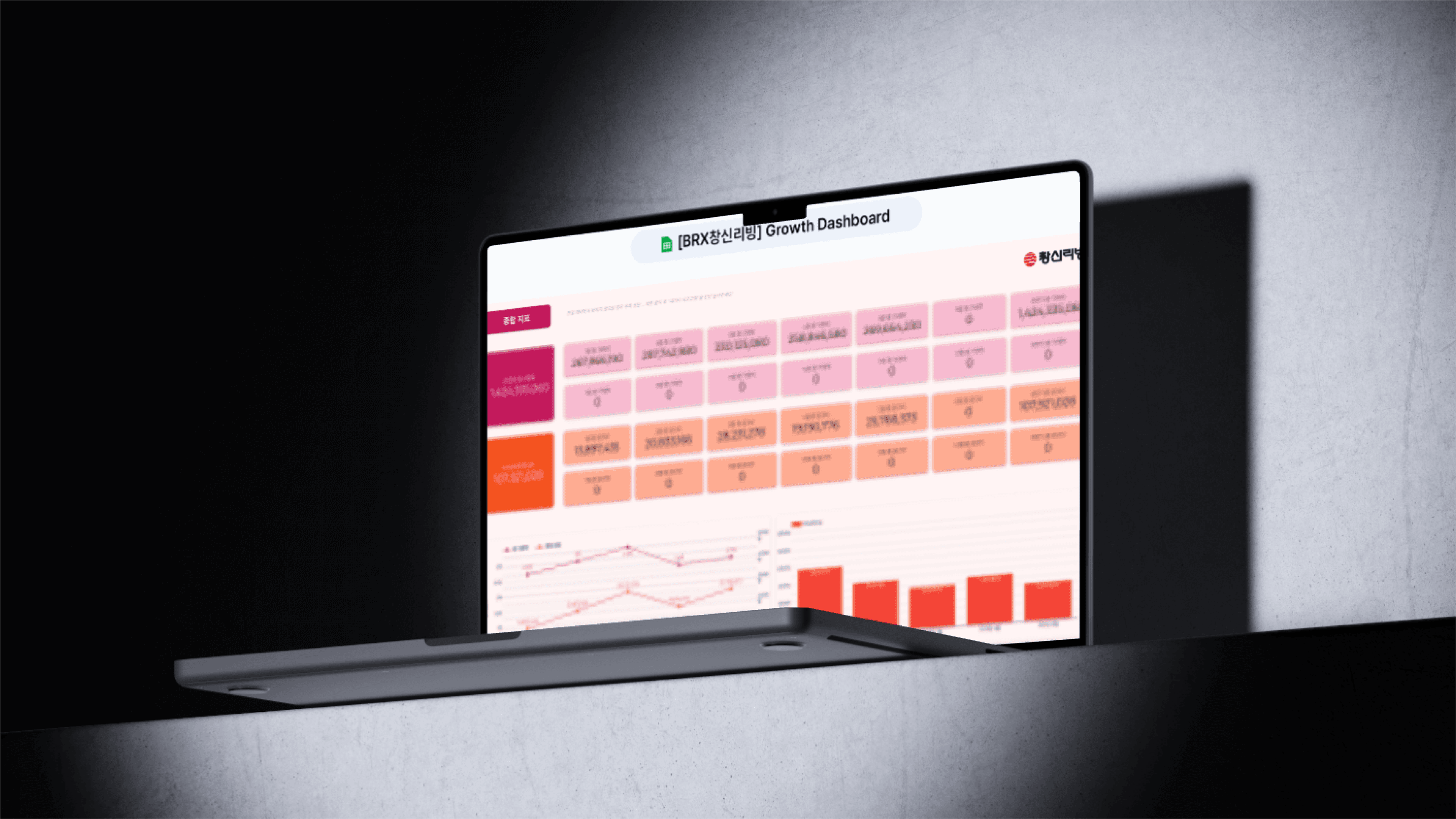 Full Dashboard